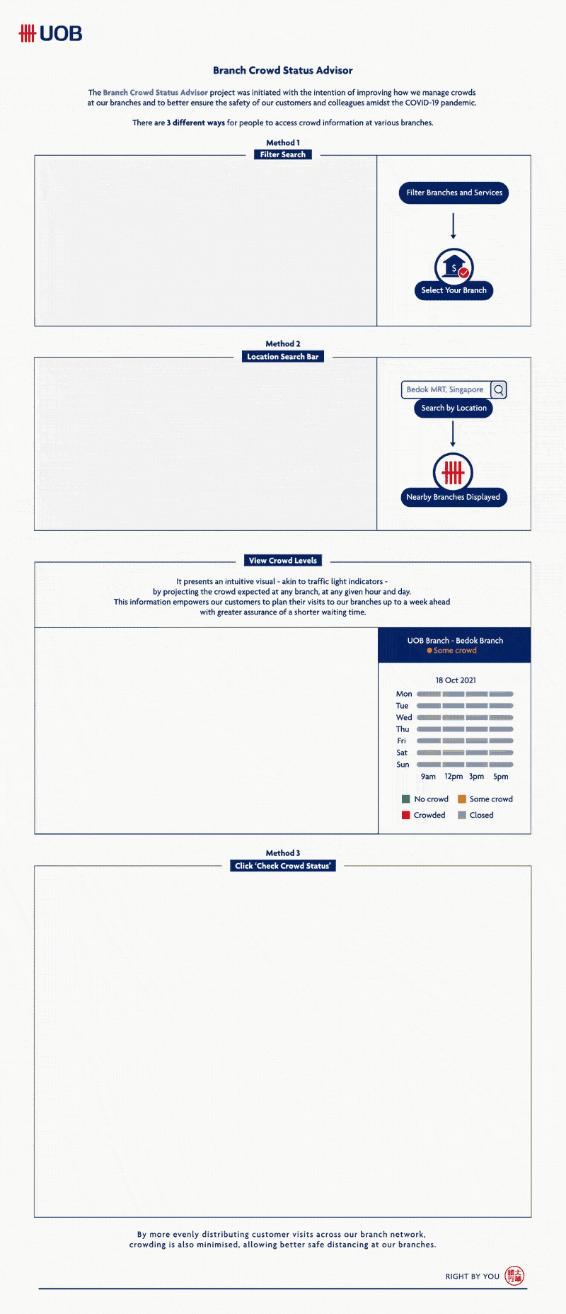 AI Capability Development Use Cases