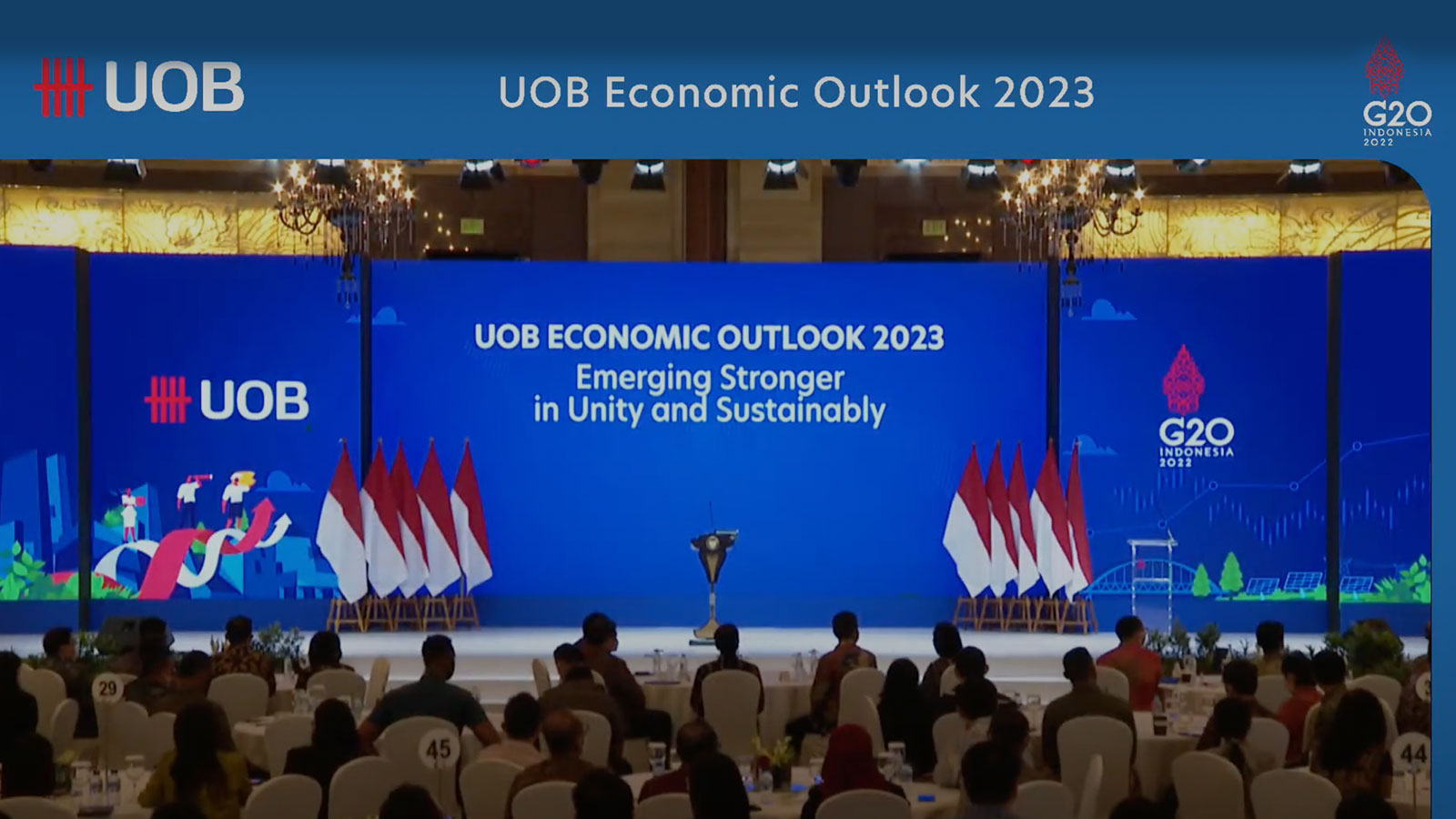 UOB Indonesia Economic Outlook 2023