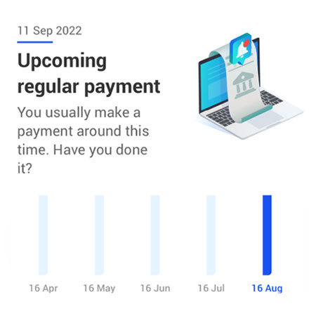 UOB Hyperpersonalisation
