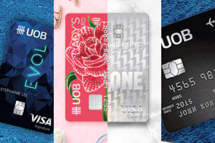 UOB Hyperpersonalisation