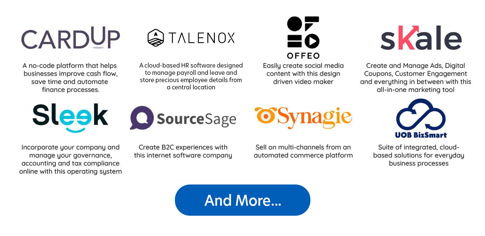 The FinLab - Digitalising SMEs