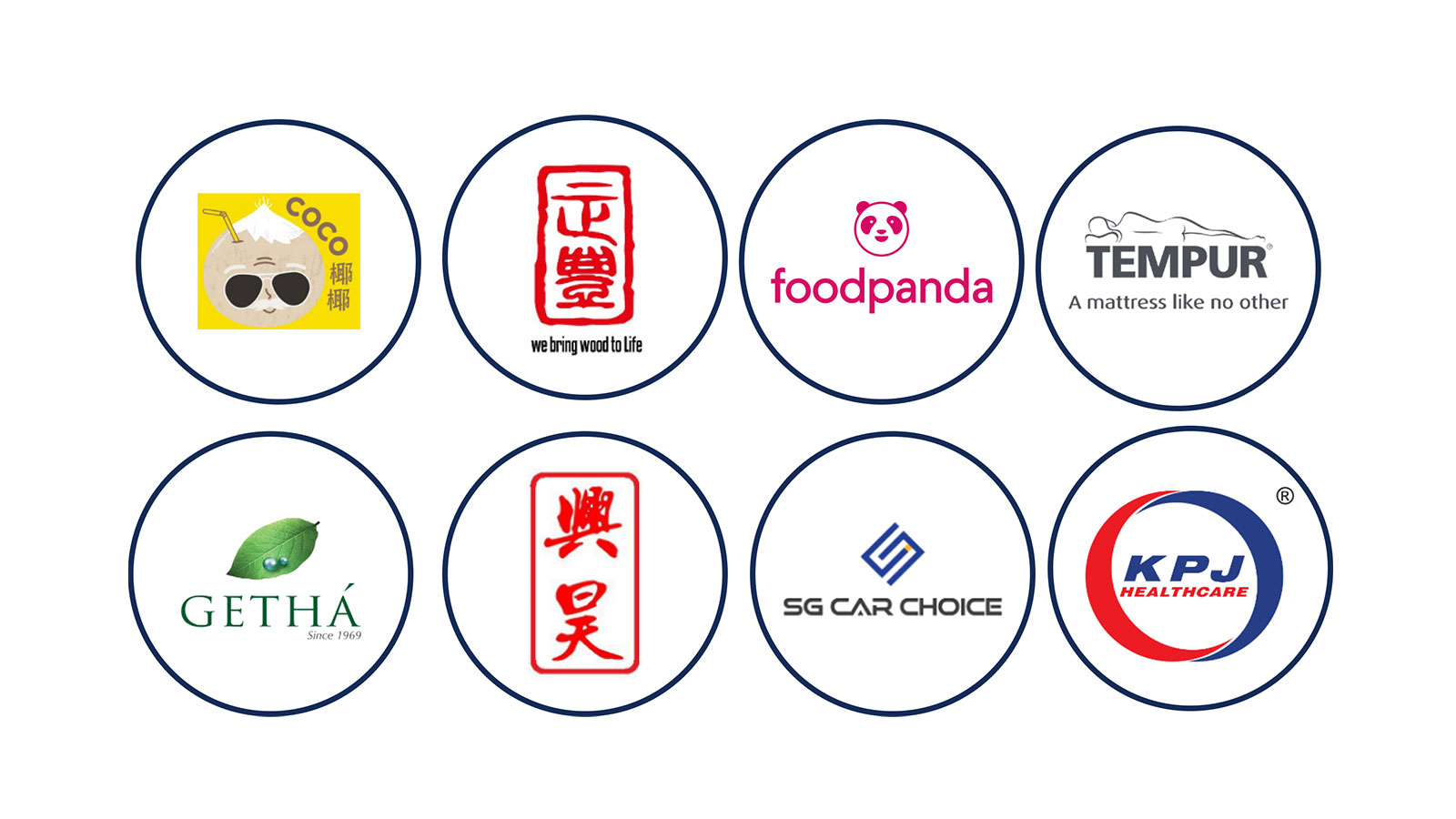 The FinLab - The Greentech Accelerator