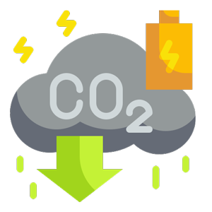 UOB Transition Financing